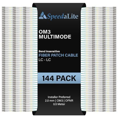 0.5 Meter - 144 Pack OM3 Multimode Duplex Fiber Patch Cable, LC-LC Connector, 10Gig OFNR Rated, High Speed Corning Glass for Network, Data Center, LAN, FTTH, Telecom