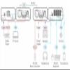 Kramer EXT3-U-KIT USB 2.0 PoC Extender Kit Over Extended-Reach CAT view 2