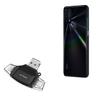 BoxWave Smart Gadget Compatible with TCL 20B - AllReader SD Card Reader, microSD Card Reader SD Compact USB - Jet Black view 1