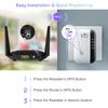 WiFi Extender Signal Booster Up to 3000sq.ft and 30 Devices, WiFi Range Extender, Wireless Internet Repeater, Long Range Amplifier with Ethernet Port, 1-Key Setup, Access Point, Alexa Compatible view 4