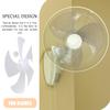 DOITOOL 14 Inch Fan Blade Replacement Universal Plastic Standing Fan Blades 5 Leaves with Nut Cover Table Fanner Leaves - Easy to Install view 2