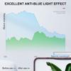 JQZWXX Anti Blue Light TV Screen Protector, 43-75 Inch Universal Anti Scratch and Dustproof Filter Film, Relieve Eye Strain, Frosted Surface Reduce Glare, No Bubbles / 55in1211x682mm view 4