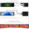 10.4inch QLED Quantum Dot 1600720 HDMI Capacitive Touch Display Panel Monitor for Raspberry Pi 5/4B/3B/Zero/Zero W/Zero 2W/Pico/Pico W/Pico WH, Jetson Nano and PC @XYGStudy (10.4HP-CAPQLED) view 4