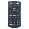 RCP01061 Replace Remote Control Compatible with ViewSonic Projector PJD5151/VS15871/PJD5153/VS15872/PJD5153P/PJD5155/VS15873/PJD5155N/PJD5250/VS15874/PJD5250P/PJD5253/VS14115/PJD5253P/PJD5255/VS15875 view 1