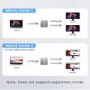 NEWCARE 1x2 HDMI Splitter, 4K@60Hz for Dual Monitors - 3.9Ft High Speed Cable, Silver view 3