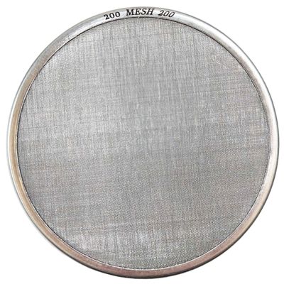 Gold Cube Golden Rule Classifier Screens (200)