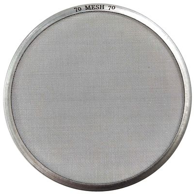 Gold Cube Golden Rule Classifier Screens (70)