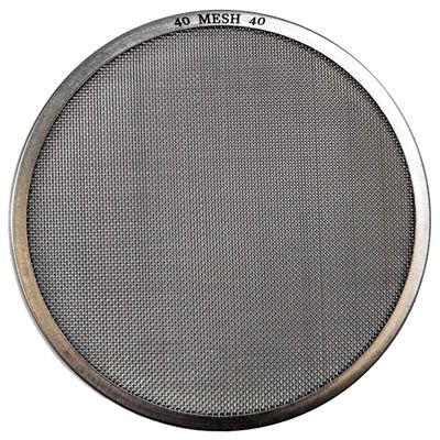 Gold Cube Golden Rule Classifier Screens (40)