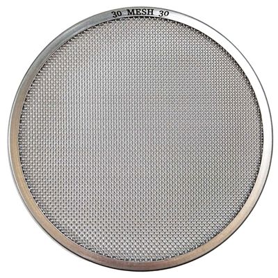 Gold Cube Golden Rule Classifier Screens (30)