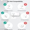MOCREO H2 WiFi Hub of The Remote Monitoring System, No Subscription Fee, Works with ST5 Sensor, ST6 Sensor, SW2(Supports 2.4G WiFi Only) view 3