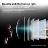 Anti Blue Light TV Screen Protector, Reduce Glare 43/46/50/55/65 Inch Eye Protection Anti Scratch Film, Matte Surface Anti UV Display Filter Film For Samsung/Hisense/TCL/Sony, Etc / 65in1440x809mm view 3