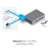 EnGenius Cloud Managed ESG510 1.6 GHz Quad-Core SD-WAN VPN Router with Dual-WAN 2.5 GbE, Dual-LAN 2.5 GbE, Cellular failover, stateful Firewall, and site to site & Client VPN view 2