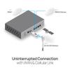 EnGenius Cloud Managed ESG510 1.6 GHz Quad-Core SD-WAN VPN Router with Dual-WAN 2.5 GbE, Dual-LAN 2.5 GbE, Cellular failover, stateful Firewall, and site to site & Client VPN view 3