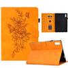 Case Cover Compatible with Lenovo Tab M9 Case (TB-310FU) 9.0Inch 2023 Release,Premium Leather Case Slim Folding Stand Folio Cover Protective Cover with Card Slot/Auto Sleep Wake Tablet Cover ( Color : view 1