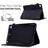 Case Cover Universal leather case Compatible with iPad Mini 1 Mini 2 Mini3 Mini4 Mini5 Case Cover, Premium PU Leather Case, Multi-Angle Viewing with 2 Credit Card Slots/Auto Sleep Wake Tablet Cover ( view 3
