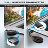 HDMI Wireless Transmitter*4 and Receiver 4K, USB C & HDMI Dual Transmit Ports, VGA Dual Screens, 2.4/5Ghz Streaming Smooth Video/Audio for Mac, Cable Box, Samsung Phone, Netflix, 165FT view 3