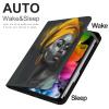 African American Black Woman Beauty Abstract Case for iPad iPad Mini 5/4/3/2/1(7.9- Inch) iPad Mini 6 (8.3-inch, 2021) with Pencil Holder, Protective Case with Soft TPU Back, Auto Sleep/Wake Cover view 2