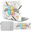 Case Compatible with MacBook Pro 15 inch Model A1707 A1990 Release 2019 2018 2017 2016 with Touch Bar and Touch ID, Plastic Hard Shell Case & Keyboard Cover Skin & Laptop Sleeve, Creative Brain view 1