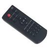 N2QAYA000099 New Replacement Remote Control fit for Panasonic Display Monitor TV TH-75EF1W TH-43LFE8U TH-48LFE8U TH-55LFE8U TH-65LFE8U TH-43LFE8E TH-48LFE8E TH-55LFE8E TH-65LFE8E TH-42LF80U view 2