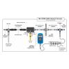 for N2K Network Cable, for NMEA2000 Backbone Cable 0.5m 5Pin IP67 Marine Accessories for Lowrance Networks view 4