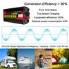 FAIRYT 1600W/3000W/3500W/4500W/7000W/10000W Pure Sine Wave Power Inverter 12V/24V/48V/60V/72V DC to 110V/230V AC with AC Outlets LCD Display, for Home RV Truck Solar System,3500W-48Vto110V view 2