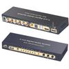 5.1CH Audio Converter Decoder DAC DTS AC3 FLAC APE 4K*2K HDMI to HDMI Extractor HD Dolby Atmos U-Disk HDMI Bluetooth 5.0 Fiber Optic ARC Coaxial Cable for Blu-ray Player PS Computer view 1