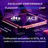 5.1CH Audio Converter Decoder DAC DTS AC3 FLAC APE 4K*2K HDMI to HDMI Extractor HD Dolby Atmos U-Disk HDMI Bluetooth 5.0 Fiber Optic ARC Coaxial Cable for Blu-ray Player PS Computer view 4