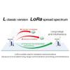 Lora 433Mhz Modem Wireless Radio Station RS485 Long Range Anti-Interference Spread Spectrum E96-DTU(433L30-485)-V8 30dbm Long Distance 8KM 85-265V view 4