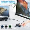 BlundleULXUUUN USB 3.0 Switch + KVM Switch HDMI, KVM Switch 1 Monitor for 2 Computer view 3