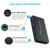 BlundleULXUUUN USB 3.0 Switch + KVM Switch HDMI, KVM Switch 1 Monitor for 2 Computer view 4