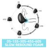 3 Pairs Memory Foam Ear Tips for Samsung Galaxy Buds 2 Pro, Super Comfort & Anti-Slip Replacement Ear Tips, No Silicone Eartips Pain, with Storage Box and Fit in The Charging Case, Black | S M L view 3