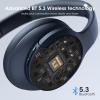 DOQAUS Over-Ear Bluetooth Headphones with 90-Hour Playtime, 3 Professional EQ Modes, HiFi Deep Bass & HD Mic for Extended Travel, Gym Workouts & Daily Use view 3