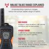 Cobra CXT10953PH-M Emergency Two-Way Radios, Waterproof Walkie Talkies, Up to 40 Mile Range, 22 Channels and NOAA Weather Channels, UHF/FM Ultra-Clear Reception, 3-Pack view 2