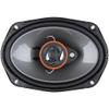 Alphasonik AS29 Loudspeakers 1 Pair of 6X9 500W Max 3-Way Speakers 4 Ohms Premium Quality Audio Door Speakers for Car or Truck Stereo Sound System view 4