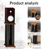 BTZHY Speaker Stands,2pcs Bookshelf 2.5cm Thickness Tray, with Pure Copper Feet, Holds Satellite and Small Bookshelf Speakers view 4