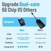 A4 Wireless CarPlay Adapter for iPhone, Android Auto for Android Phone, Dual-core 5G Chip (Upgraded), 5.8Ghz WiFi No Lag, Car Play Dongle with USB-C Cable for OEM Wired CarPlay/AndroidAuto Car 2016+ view 2