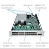 Cisco Meraki MS350-48LP-HW 48-Port Cloud Managed Switch [Unclaimed & No License] (Renewed) view 4