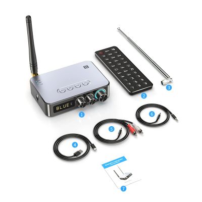 Bluetooth Audio NFC Transmitter for Music Streaming Sound System, 3.5mm Multiple Interface Wireless Receiver Adapter