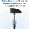 MULTIMAX 2x2 MIMO 4G/5G 6-in-1 All-Weather High Performance Antenna - for Cisco, Cradlepoint, Digi, Peplink, Etc. (Threaded Bolt, Black, 15 Cables w/ 2X 5G, 3X Wi-Fi, 1x GNSS) view 3