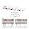 10PCS Graphics Card Solid Capacitor Motherboard,50V22UF 8x8 view 4