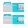 FOCMKEAS 5PCS 24 Pin Flexible Flat Cable, 0.5mm Pitch 150mm FPC FFC Flexible Flat Ribbon Cable for LCD TV DVD Player 3D Printer Laptop(A Type) view 4