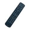 RM-DX220 Replacement Remote Control -ALLIMITY- fit for Sony Disc CD Changer Player RMDX220 Remote Control CDP-CX220 CDP-CX235 CDPCX235 CDPX200 CDPX205 CDPCX681 view 1