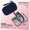 Mikikit 2pcs Cable Organizer Bag Charger Cord Storage Pouch Earphone Holder for Electronics Travel view 2