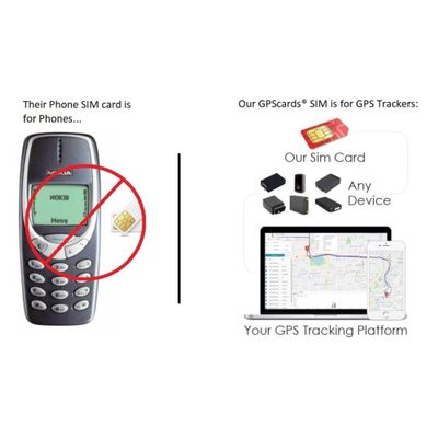GPS Card SIM for Samsung SmartThings Kids Car Keys Pet Wallet Luggage Tracker