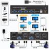Dual Monitor HDMI KVM Switch 2 in 2 Out, 2 Port 4K@120Hz 8K@60Hz HDMI USB KVM Switcher for 2 Computers 2 Monitors with 4X USB 3.0 Ports, Support Windows, MacOS, Linux, Unix (2 Port HDMI) view 2