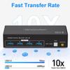 Dual Monitor HDMI KVM Switch 2 in 2 Out, 2 Port 4K@120Hz 8K@60Hz HDMI USB KVM Switcher for 2 Computers 2 Monitors with 4X USB 3.0 Ports, Support Windows, MacOS, Linux, Unix (2 Port HDMI) view 4