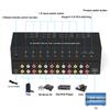 Dingsun 8Port AV to HDMI Converter, Will Convert Input Analog Aignals to a Digital Output Signal, Built-in 16:9/4:3 Adjustment, Perfect for Old Video Game Systems,PS,WII,Xbox,DVD,VHS(with Remote) view 2