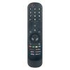 AULCMEET MR23GA New Replacement Magic Remote Control with NETFLIX PRIME-VIDEO DISNEY+ LG-CHANNEL SLING RAKUTEN-TV buttons fit for LG Smart TV OLED83C3PUA OLED65B3PUA OLED77G3PUA OLED65C3PUA OLED65G3PU view 2