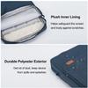 12.9-14.2 Inch Tablet Sleeve Bag for Samsung Galaxy Tab S11 S10 S9 S8 Ultra 14.6 inch,13" iPad Air M2 M3/Pro M5 M4,12.9" iPad Pro/MacBook Air 13.6"/Pro 14.2"/Surface Laptop/Surface Pro 11 Case-Blue view 4