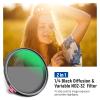 NEEWER 55mm Black Diffusion 1/4 Effect with ND2-ND32 Variable ND Filter 2 in 1, HD Neutral Density Filter with Dreamy Cinematic Features, Water Repellent/Scratch Resistant/Dust Proof, No X Cross view 2